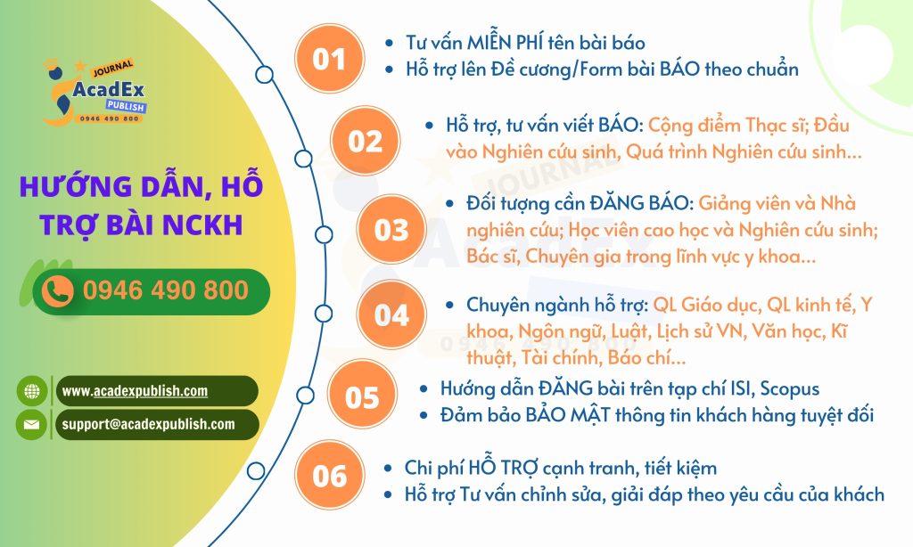 Hỗ trợ BÀI nghiên cứu khoa học và hướng dẫn ĐĂNG lên tạp chí uy tín (Trong nước và Quốc tế)